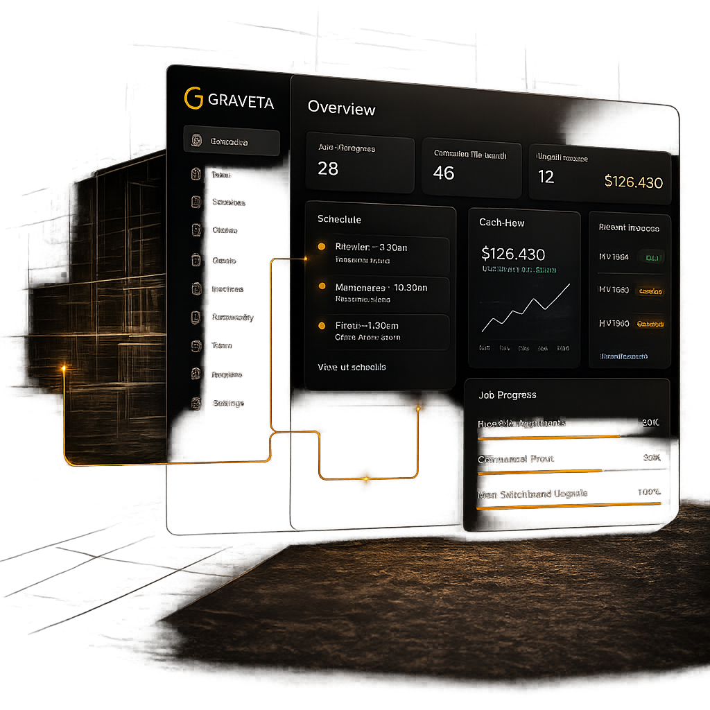 Graveta operations dashboard: Overview with jobs in progress, completed work, unpaid invoices, revenue, schedule, cash flow, recent invoices, and job progress.